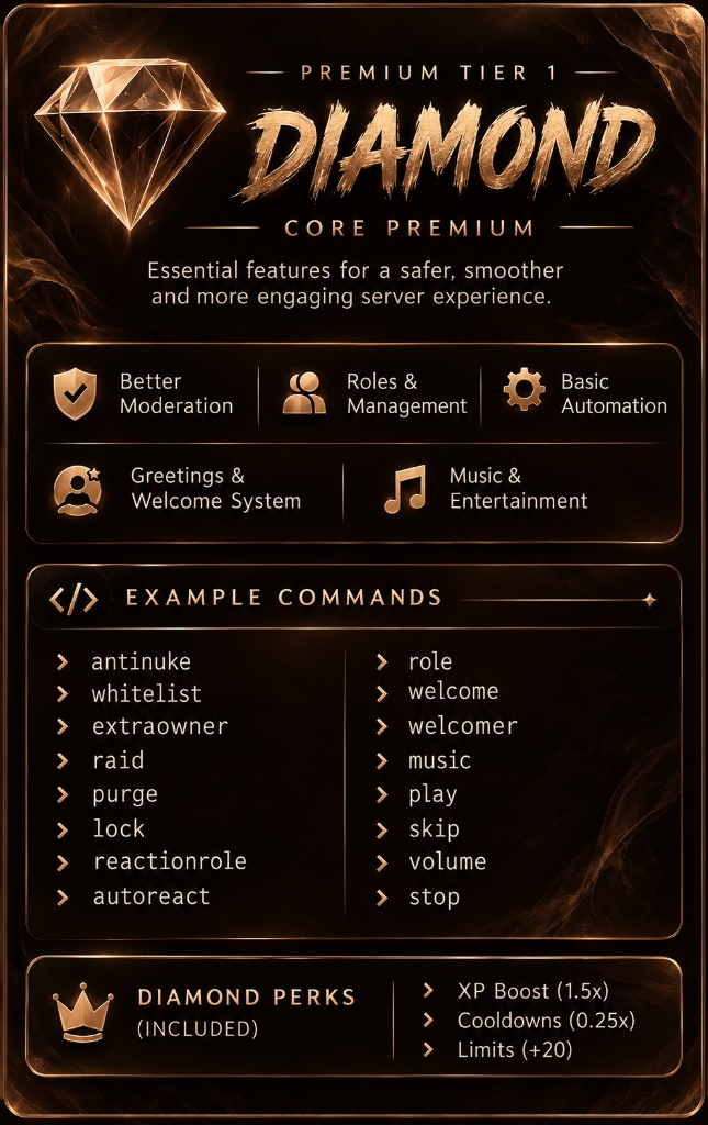 Flarex Diamond Tier Artwork